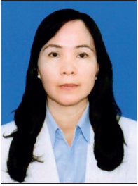 anh-dai-dien